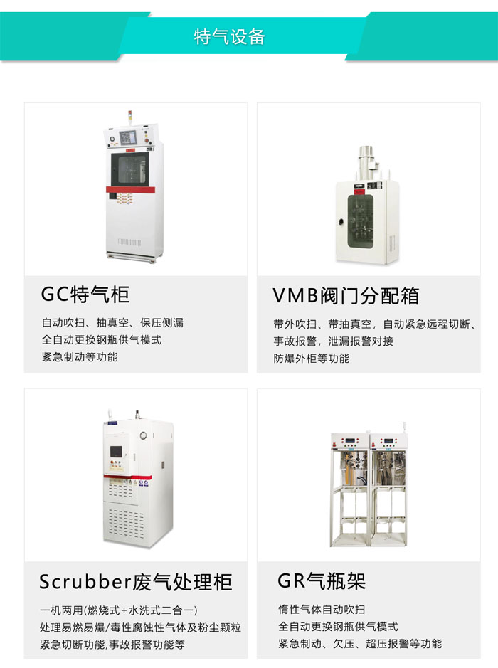 光學潔凈實驗室規劃與建設